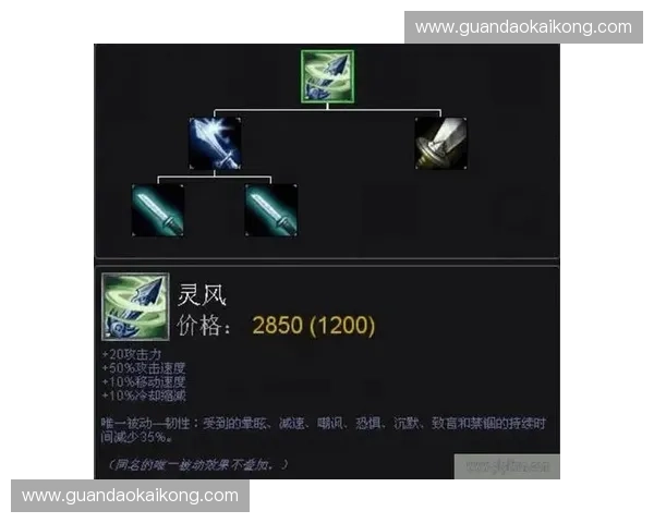 全面解析各类英雄装备属性与最强搭配及进阶养成全方位指南实用篇